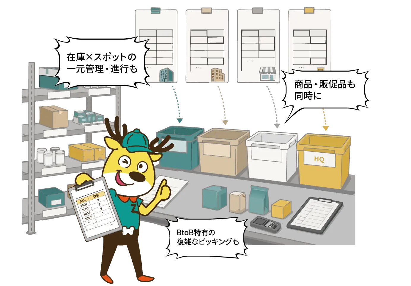 商品発送のイラスト