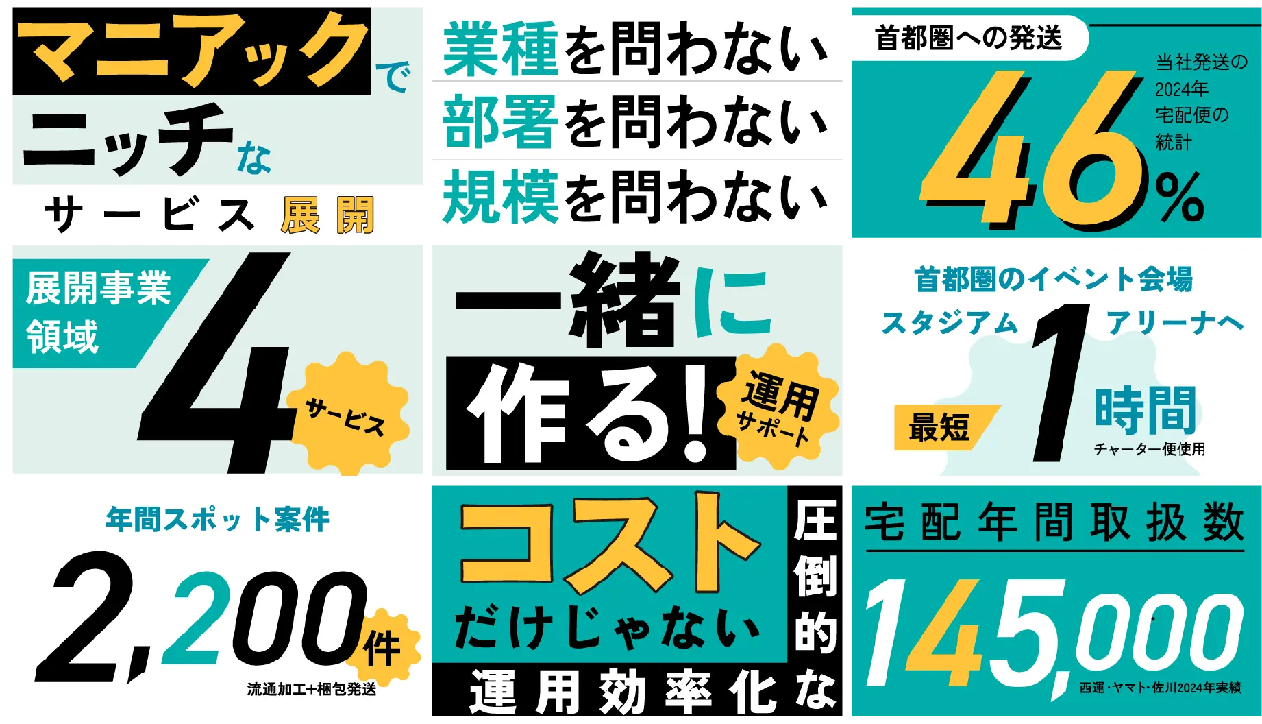美翔の強み