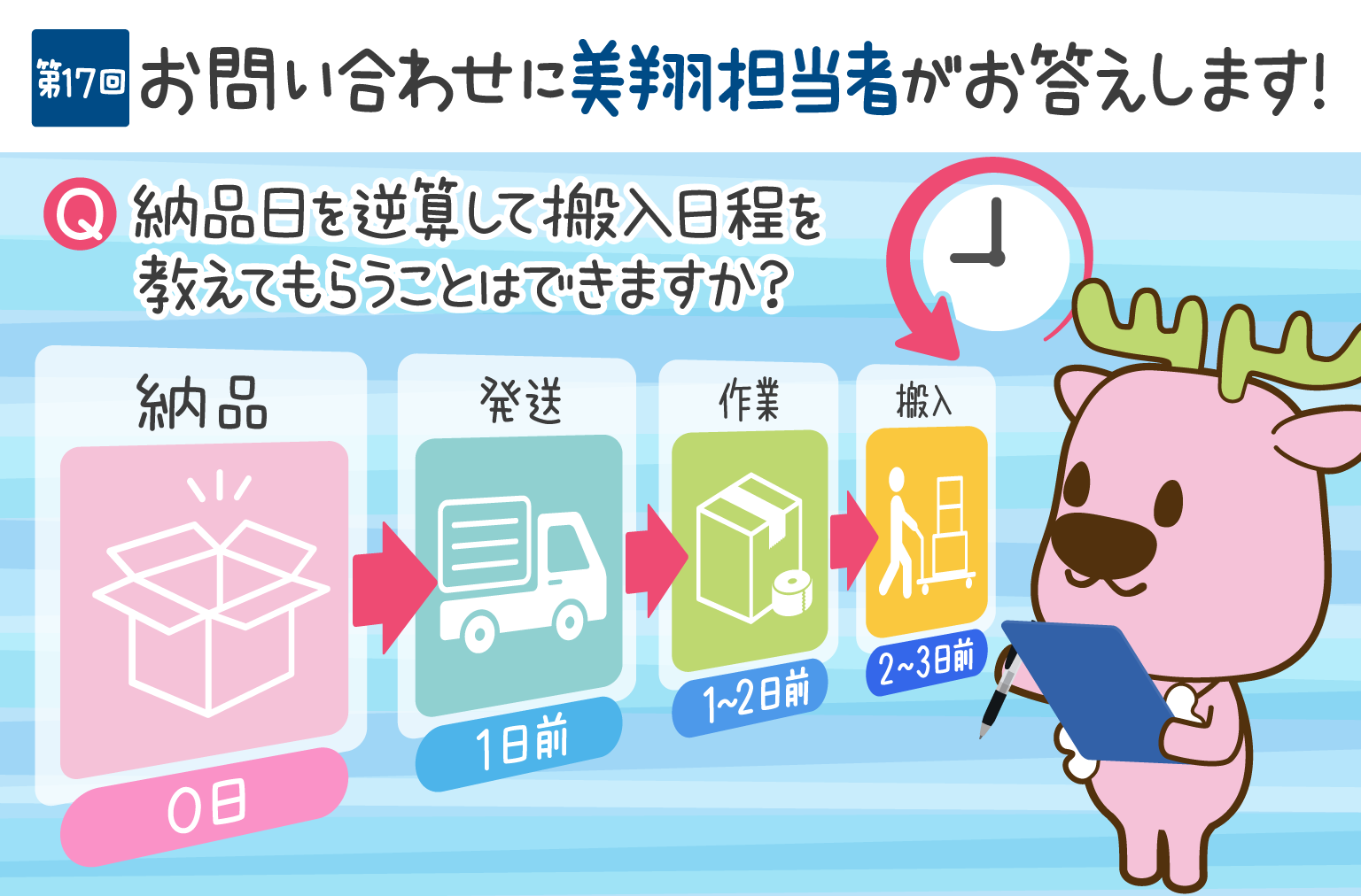 お問い合わせにお答えします！　第17回