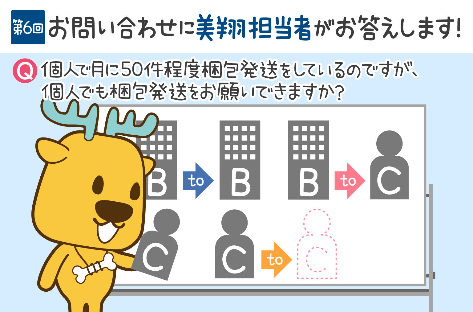 お問い合わせにお答えします！　第6回