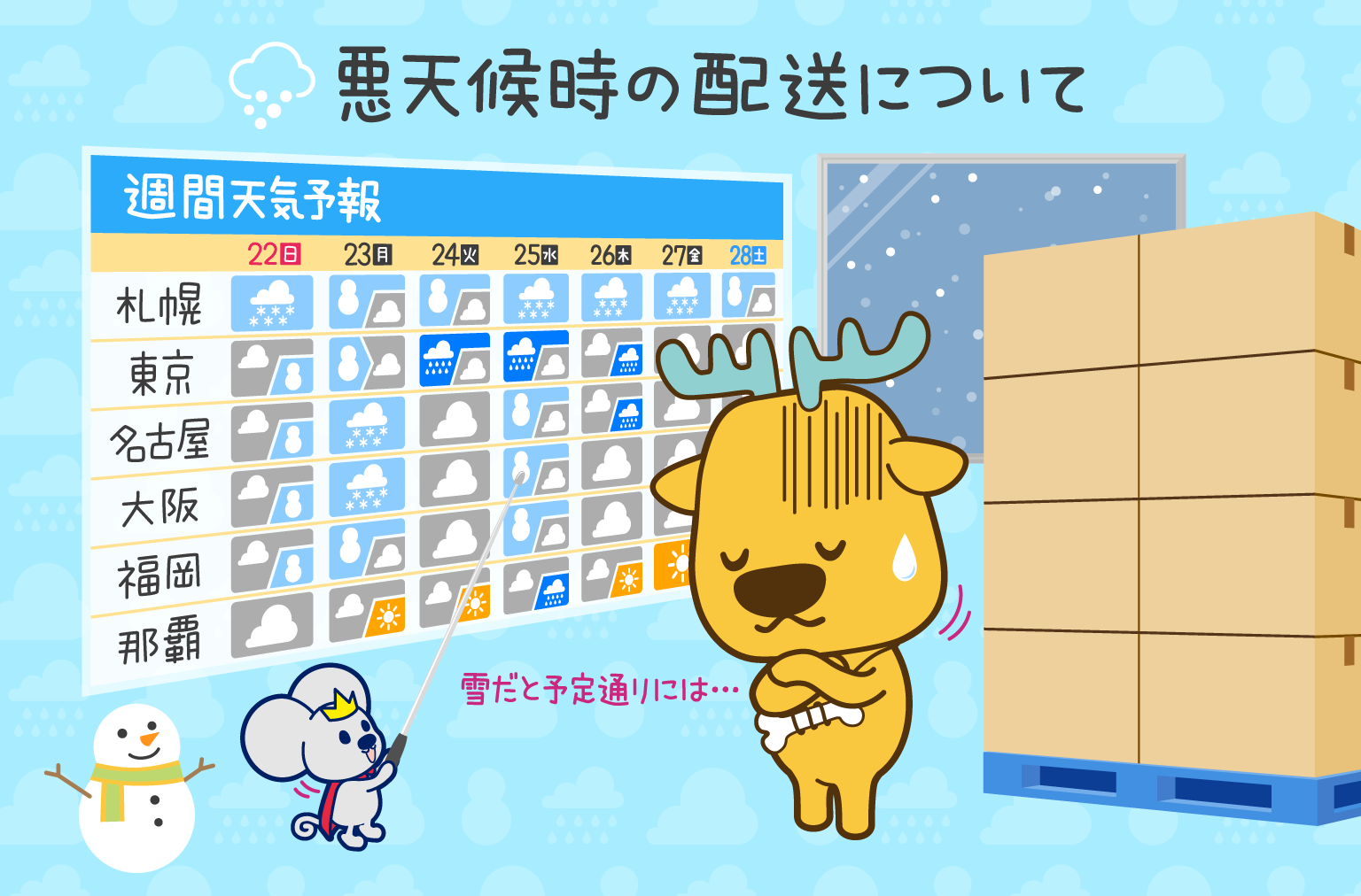 悪天候時の配送について